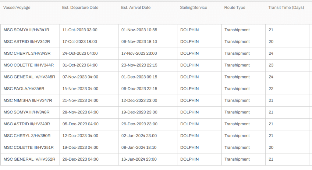 shipping schedule and transit time to Dammam, Saudi Arabia