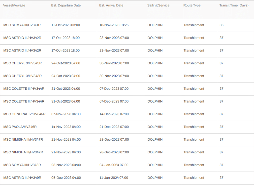 shipping schedule and transit time to Hamburg, Germany