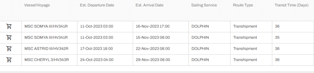 shipping schedule and transit time to Long Beach , USA