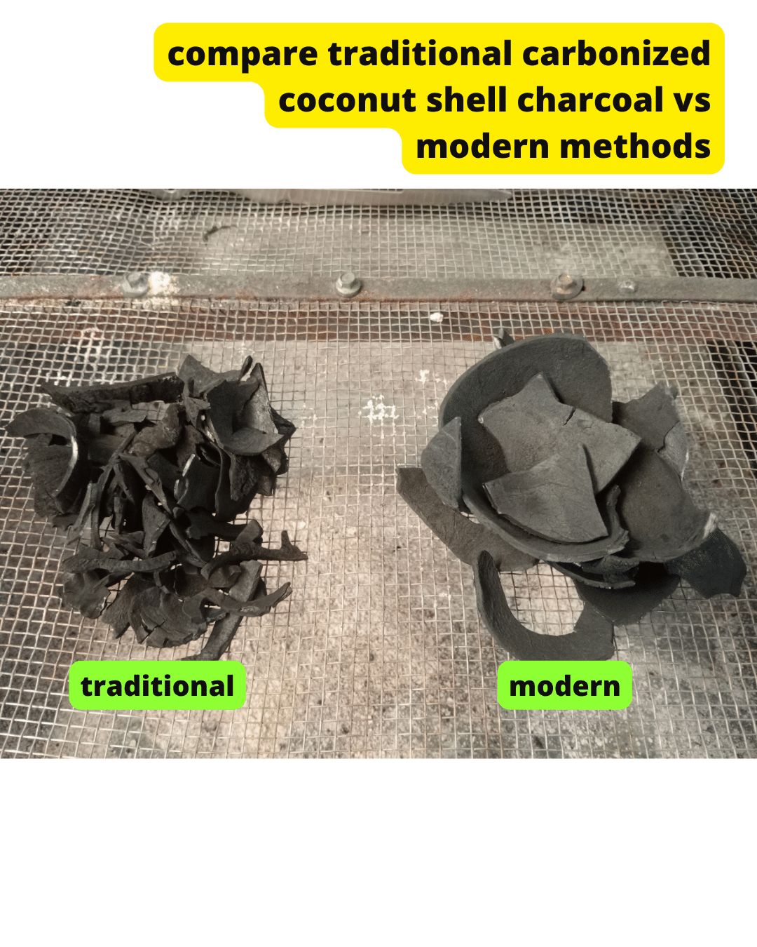 compare traditionally (drum or pit hole) carbonization vs modern carbonization of coconut shell charcoal compare traditionally (drum or pit hole) carbonization vs modern carbonization of coconut shell charcoal