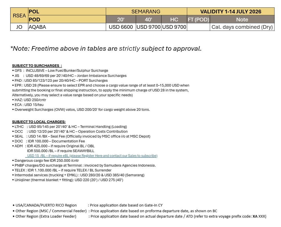 example of shipping cost calculations to Aqaba from MSC
